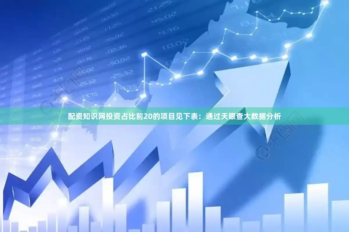 配资知识网投资占比前20的项目见下表：通过天眼查大数据分析